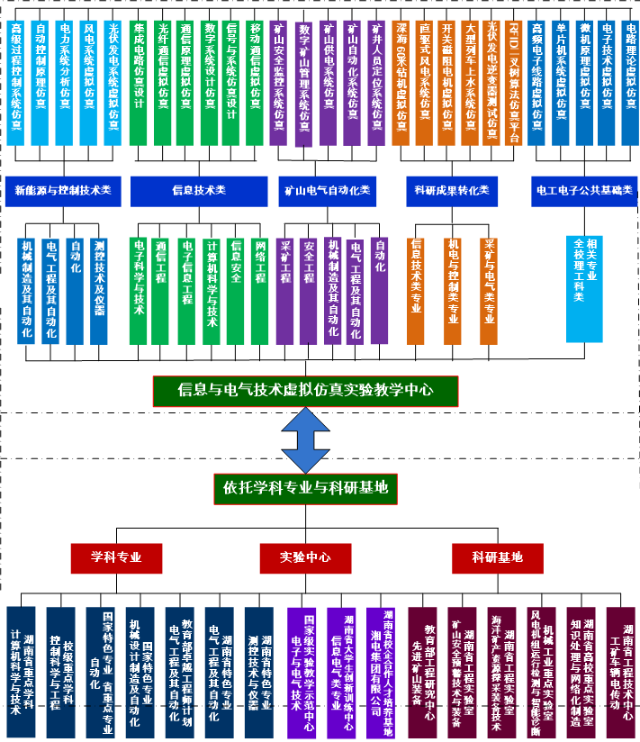 3044am永利集团官网